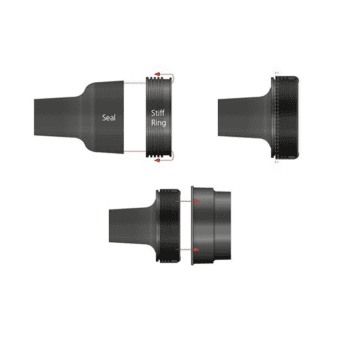 SI-Tech Quick Glove & Quick Clamp